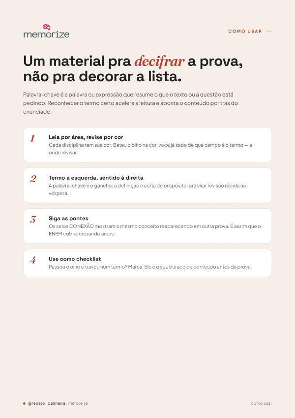 Página real do ebook Palavras-Chave do ENEM (1)