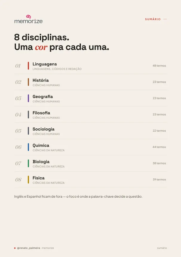 Página real do ebook Palavras-Chave do ENEM (2)