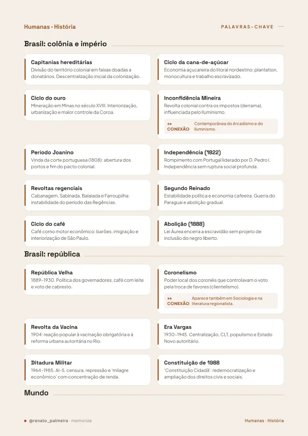 Página real do ebook Palavras-Chave do ENEM (11)