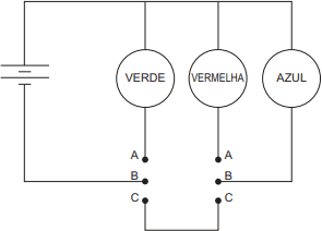 Alternativa B