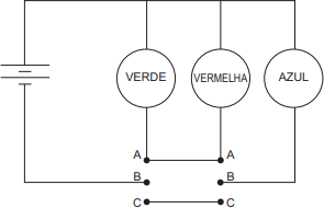 Alternativa E