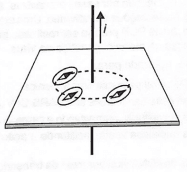 Alternativa C