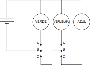 Alternativa D