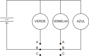 Alternativa C