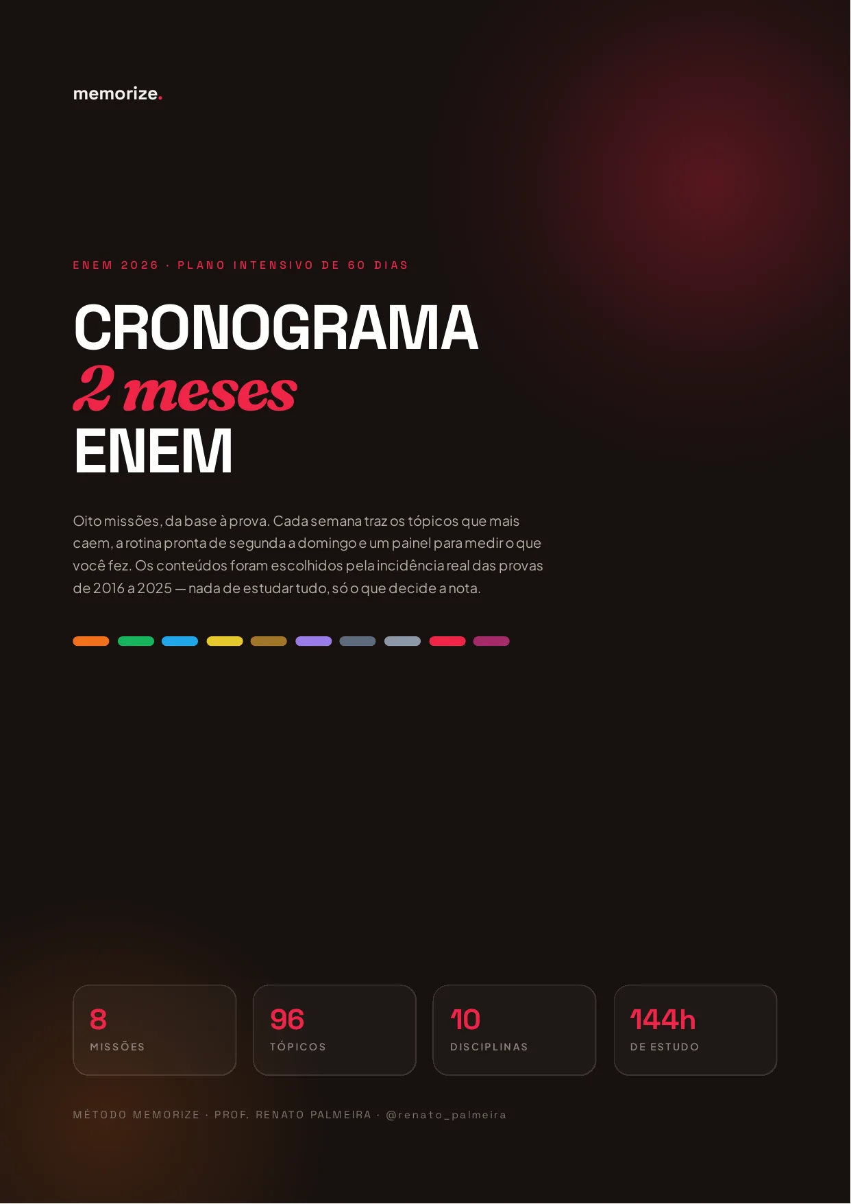 Capa do Cronograma 2 Meses ENEM