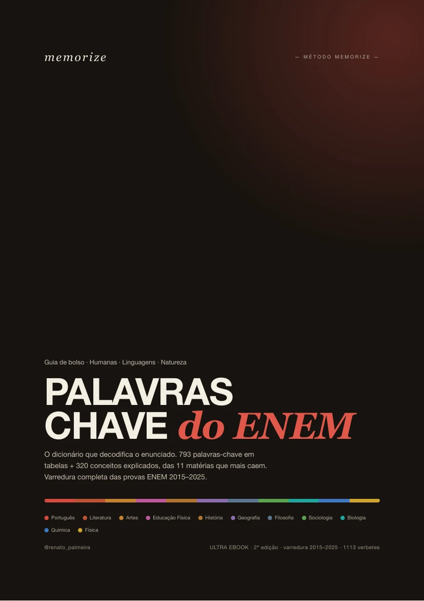 Capa do Ultra Ebook · +800 Palavras-Chave do ENEM