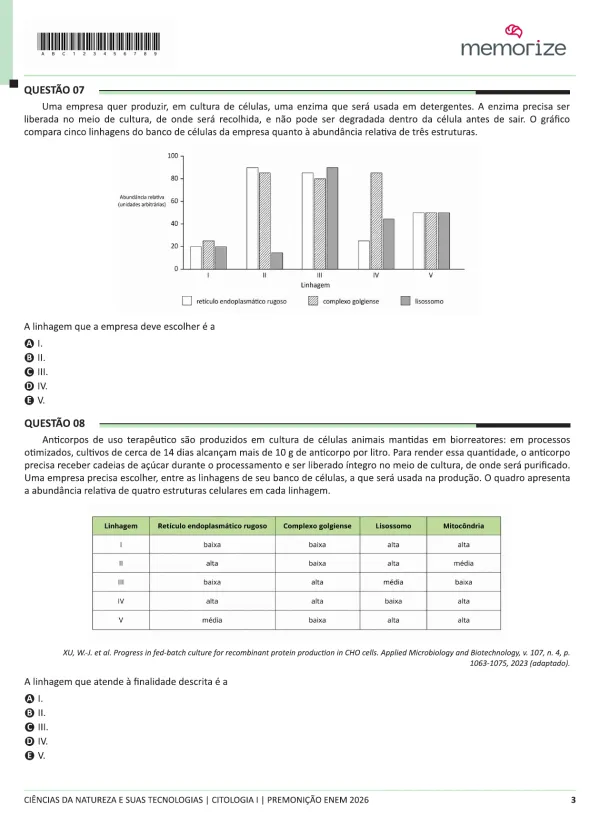 Página de Biologia com questão autoral baseada em gráfico de linhagens celulares